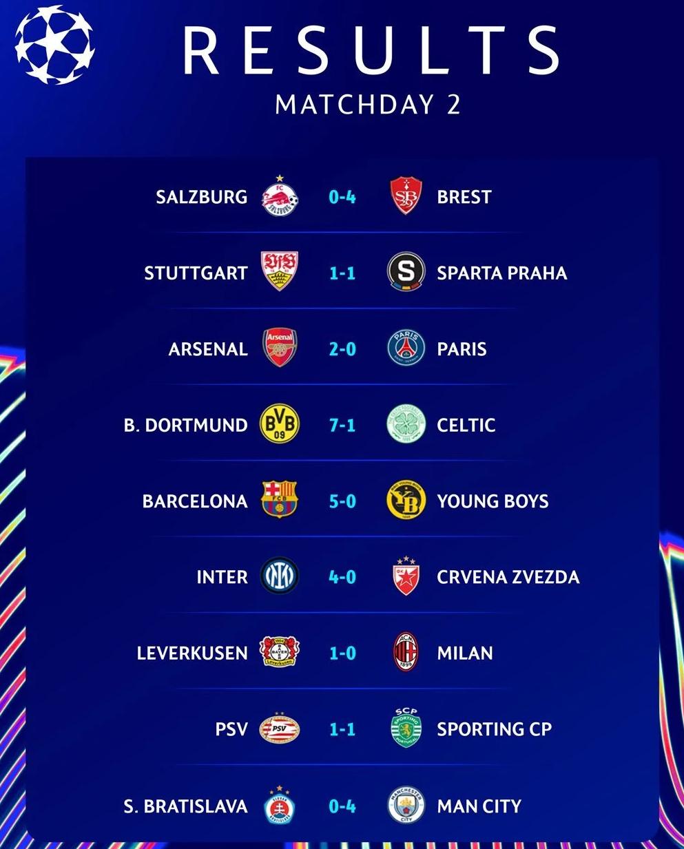 包含英超今晚再迎强敌，巴黎圣日耳曼篮板制胜，主帅态度：气氛紧张，心理建设被强调的词条-九游游戏